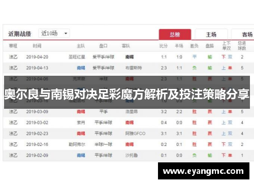 奥尔良与南锡对决足彩魔方解析及投注策略分享